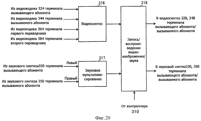 Система и способ перевода по видеотелефону (патент 2293369)