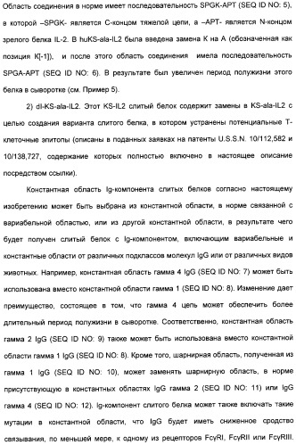 Иммуноцитокины с модулированной селективностью (патент 2312677)