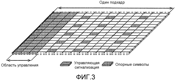 Элемент управления запасом мощности, способ передачи информации о мощности из пользовательского оборудования, способ для обработки принятой информации о мощности, а также соответствующее пользовательское оборудование и базовая станция (патент 2577246)