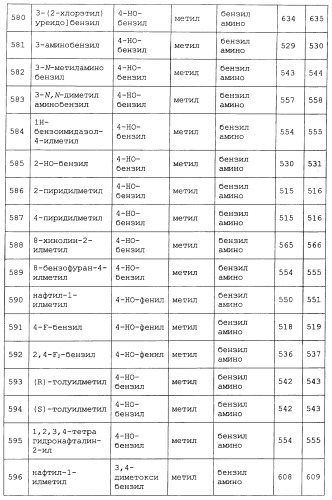 Миметики с обратной конфигурацией и относящиеся к ним способы (патент 2434017)