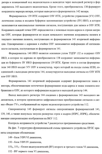 Комплекс для проверки корабельной радиолокационной системы (патент 2373550)