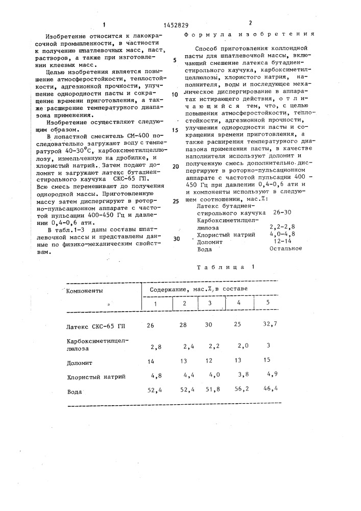 Способ приготовления коллоидной пасты для шпаклевочной массы (патент 1452829)
