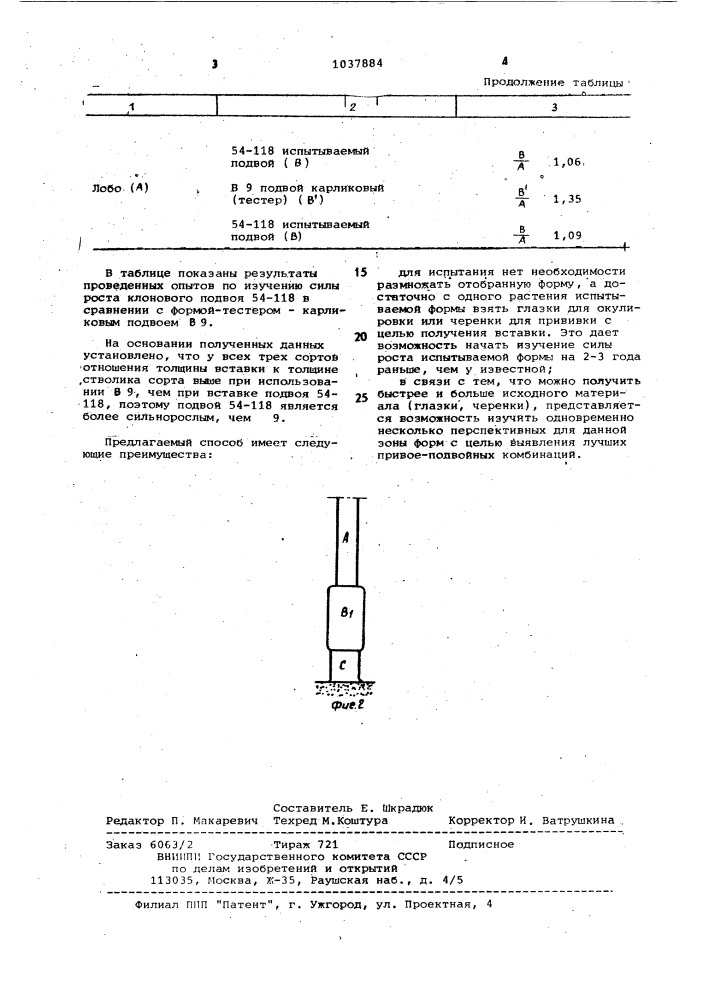 Способ определения силы роста подвоев древесных растений (патент 1037884)