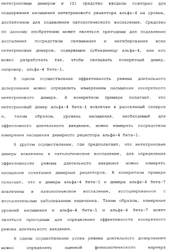Введение средств для лечения воспаления (патент 2359697)
