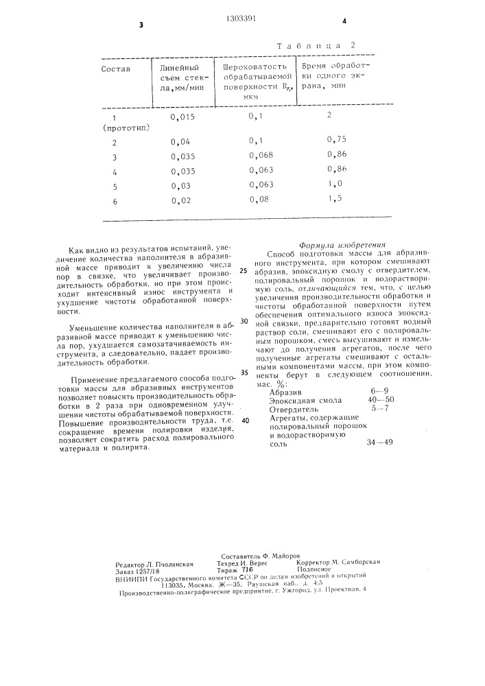 Способ подготовки массы для абразивного инструмента (патент 1303391)