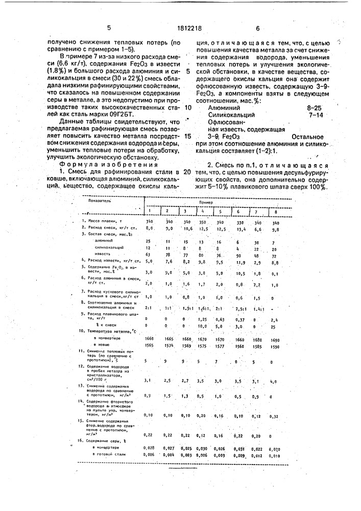 Смесь для рафинирования стали в ковше (патент 1812218)