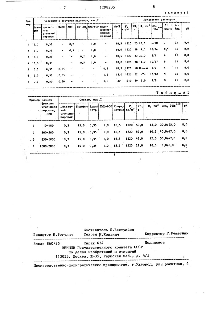 Гидрогелевый буровой раствор (патент 1298235)