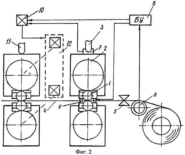 Способ непрерывной прокатки металлической полосы (варианты) (патент 2281817)