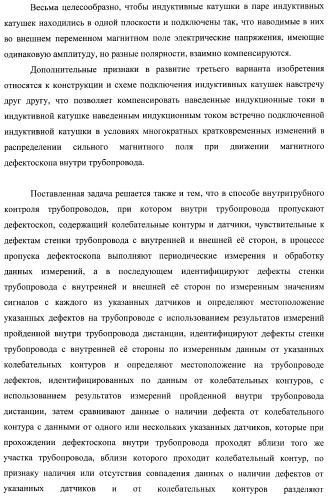 Внутритрубный дефектоскоп (варианты) и способ его применения (патент 2400738)