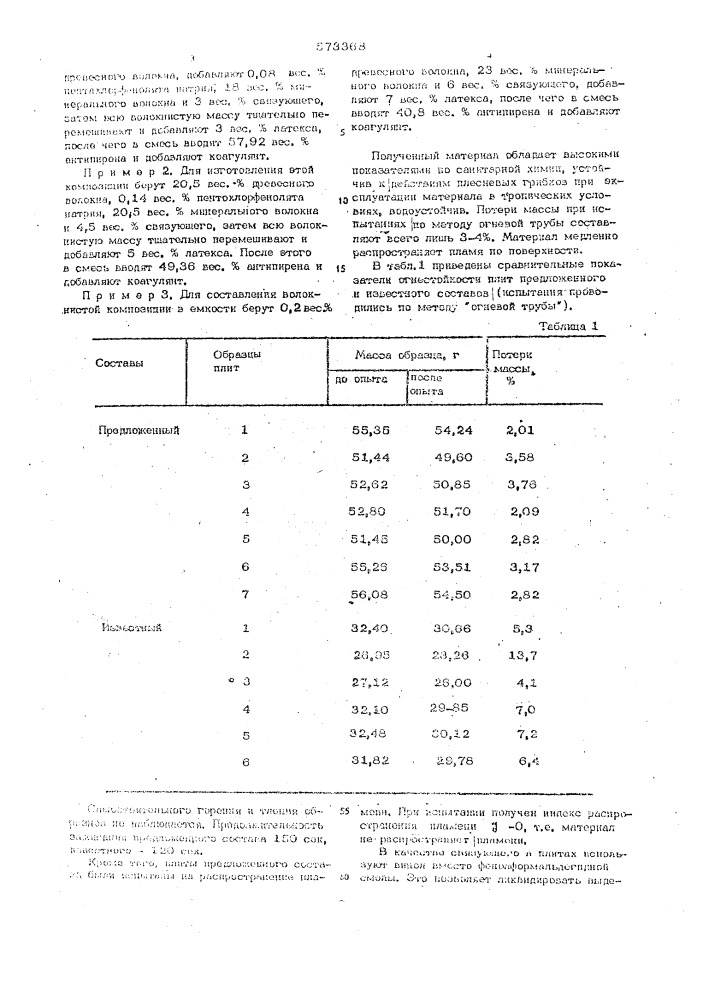 Состав для изготовления огнестойких древесноволокнистых плит (патент 573368)