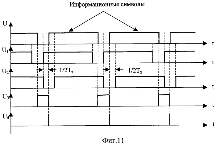 Параллельный коротковолновый модем (патент 2286648)