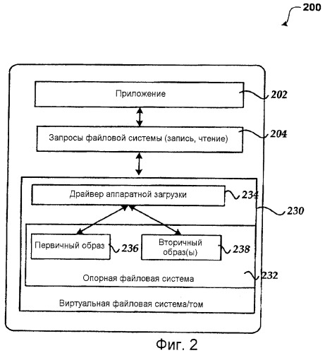 Начальная загрузка операционной системы раздельными стадиями (патент 2439678)