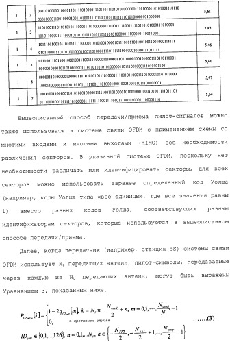 Устройство и способ передачи/приема пилот-сигнала в системе связи, использующей схему ofdm (патент 2333606)