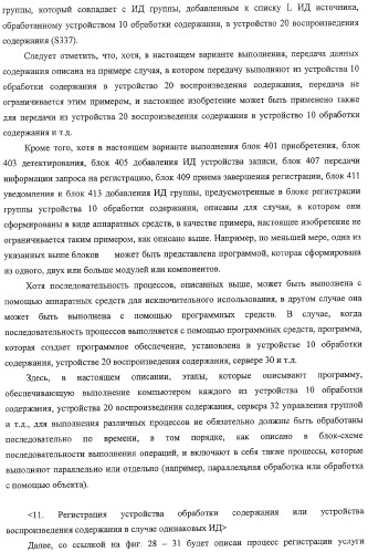 Система передачи данных, устройство обработки содержания и способ передачи данных (патент 2327233)