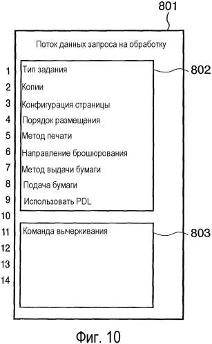 Устройство для обработки изображения и способ управления для него (патент 2336558)