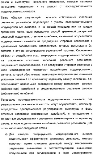 Способ регулирования физической переменной динамической системы, в особенности микромеханического датчика (патент 2363929)