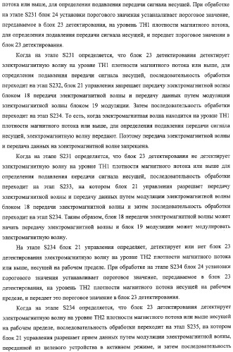 Система связи, устройство связи, способ связи (патент 2308805)