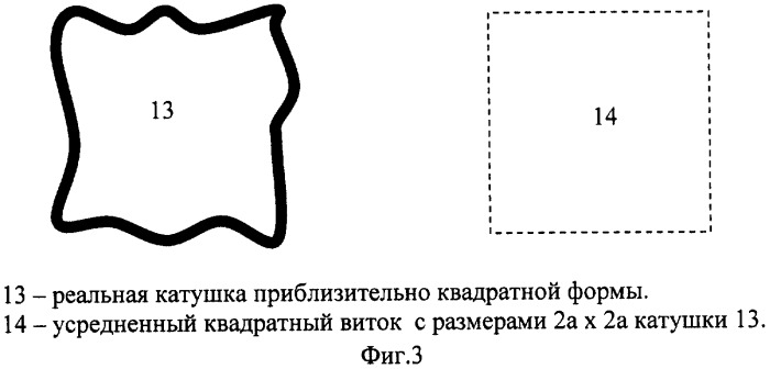 Способ определения магнитного момента квадратной катушки с током (патент 2307370)