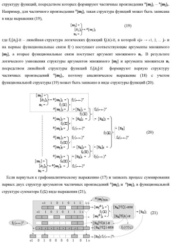 Функциональная структура сумматора f3( cd)max старших условно &quot;k&quot; разрядов параллельно-последовательного умножителя f ( cd), реализующая процедуру &quot;дешифрирования&quot; аргументов слагаемых [1,2sg h1] и [1,2sg h2] в &quot;дополнительном коде ru&quot; посредством арифметических аксиом троичной системы счисления f(+1,0,-1) и логического дифференцирования d1/dn   f1(+  -)d/dn (варианты русской логики) (патент 2476922)