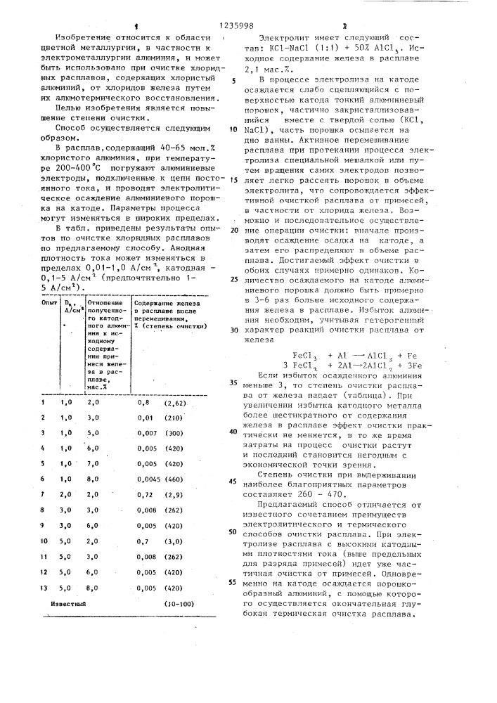 Способ очистки хлоридных электролитов (патент 1235998)