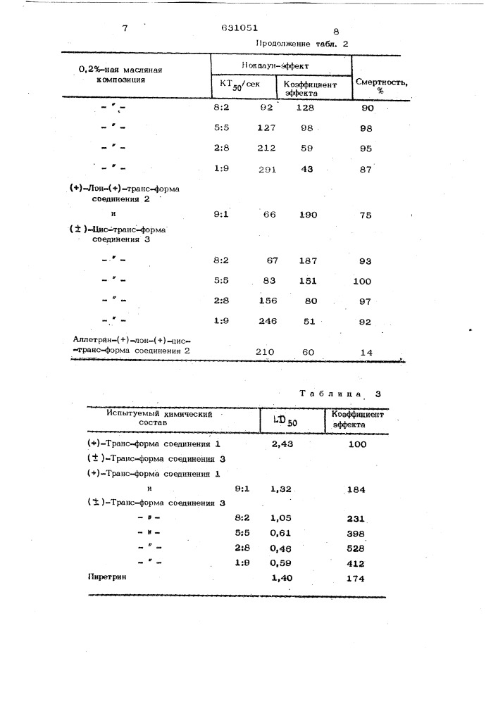 Инсектицидная композиция (патент 631051)