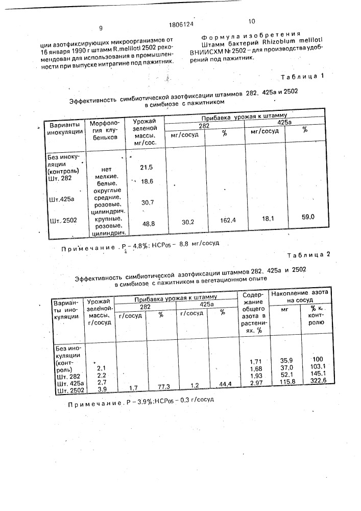 Штамм бактерий rнizовiuм меlilотi для производства удобрения под пажитник (патент 1806124)