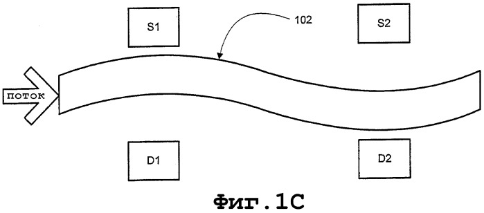 Определение левого и правого собственных векторов в кориолисовом расходомере в режиме с расходом (патент 2369840)