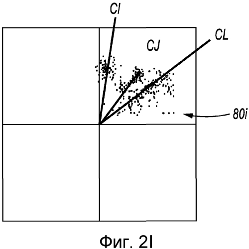 Определение характеристик составляющих пласта на месте проведения работ (патент 2574329)