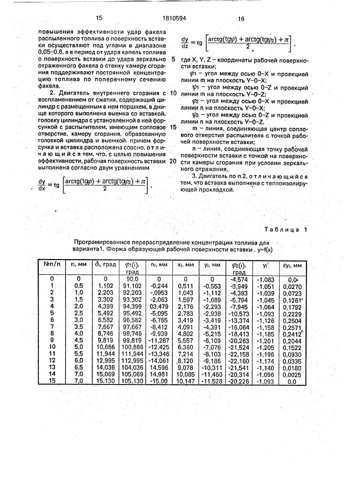 Способ смесеобразования в камере сгорания и двигатель внутреннего сгорания (патент 1810594)