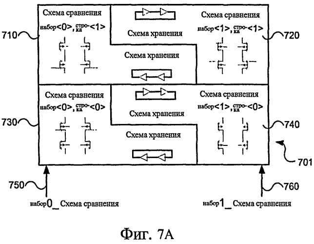 Ассоциативная память (патент 2452047)