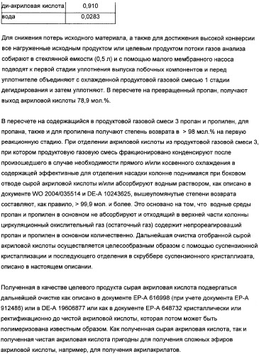 Способ получения, по меньшей мере, одного продукта частичного окисления и/или аммокисления пропилена (патент 2347772)