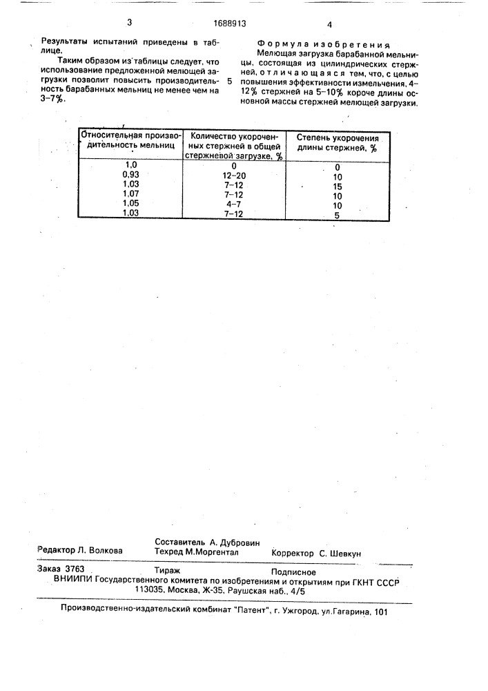 Мелющая загрузка барабанной мельницы (патент 1688913)