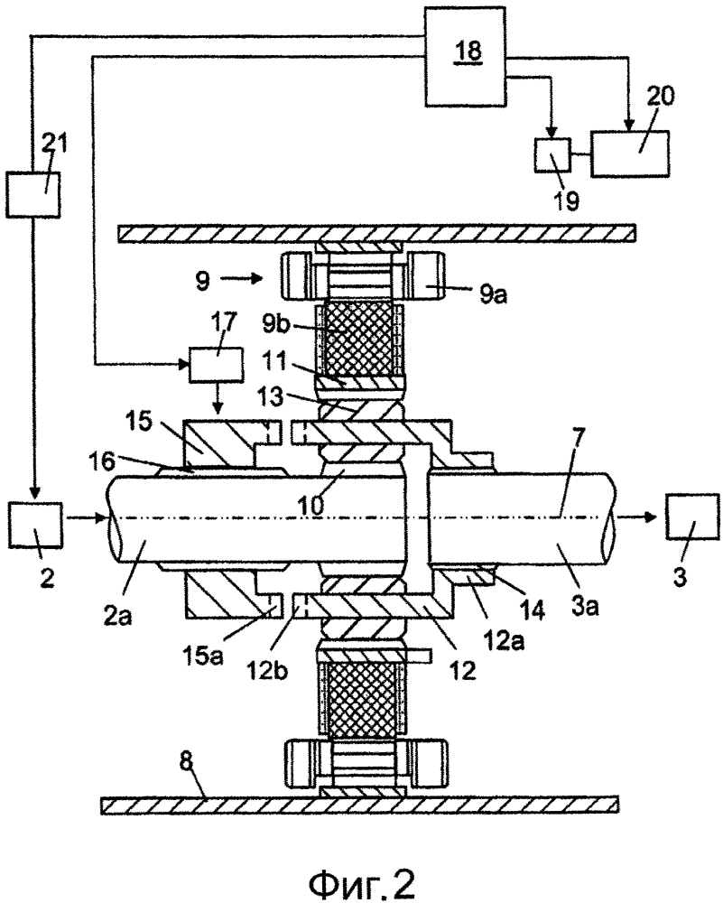 Способ запуска двигателя внутреннего сгорания в гибридном транспортном средстве (патент 2605139)