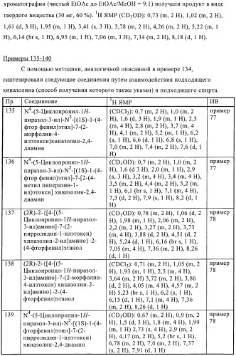 Производные пиразола и их применение в качестве ингибиторов рецепторных тирозинкиназ (патент 2413727)