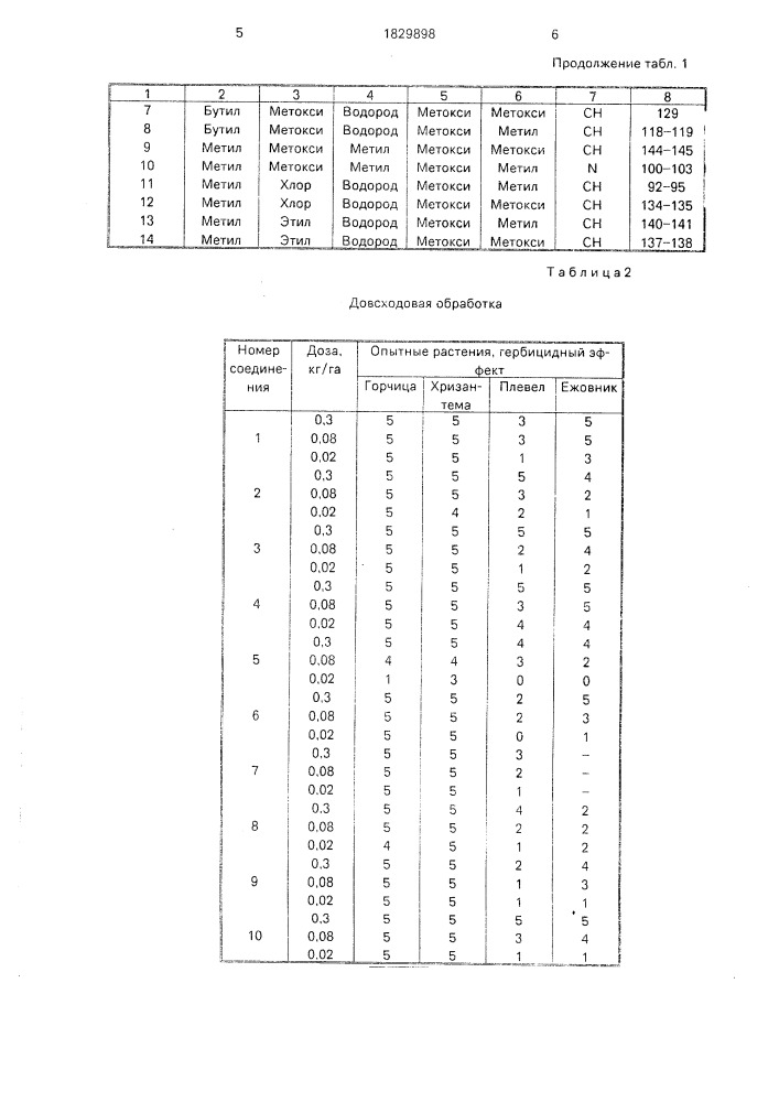 Способ борьбы с нежелательной растительностью (патент 1829898)