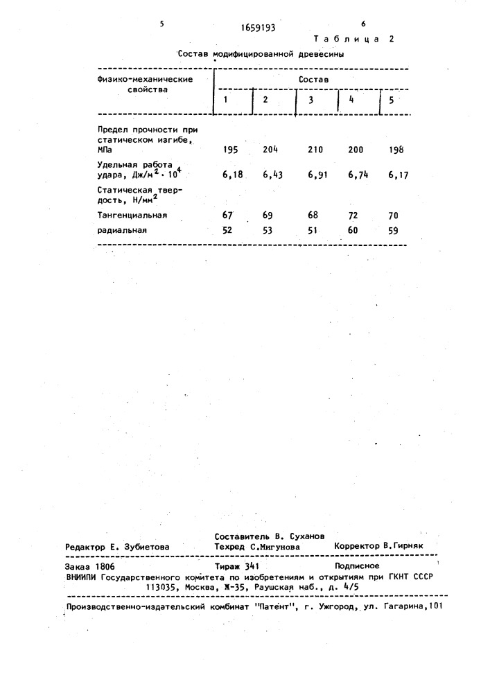 Состав для модифицирования древесины (патент 1659193)