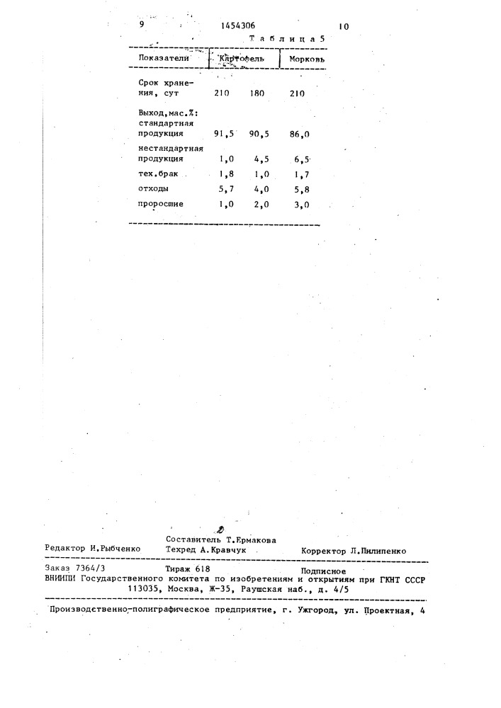 Способ хранения растительной продукции (патент 1454306)