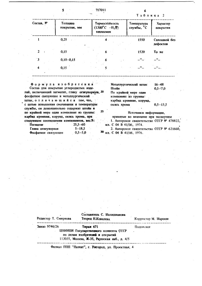 Состав для покрытия углеродистых изделий (патент 717011)