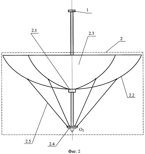 Зонтичная антенна космического аппарата (патент 2370864)