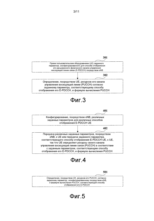 Способ и устройство для определения ресурсов канала управления восходящей линии связи (патент 2593385)