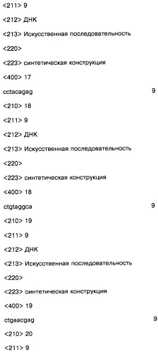 Соединение, содержащее кодирующий олигонуклеотид, способ его получения, библиотека соединений, способ ее получения, способ идентификации соединения, связывающегося с биологической мишенью (варианты) (патент 2459869)