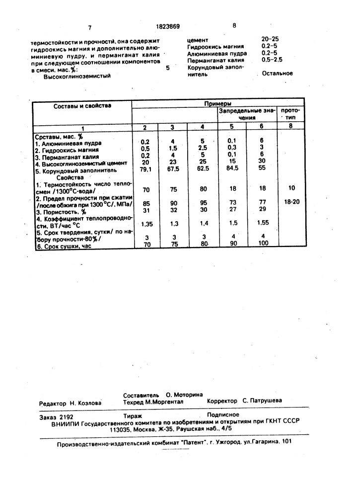 Сырьевая смесь для приготовления огнеупорного бетона (патент 1823869)