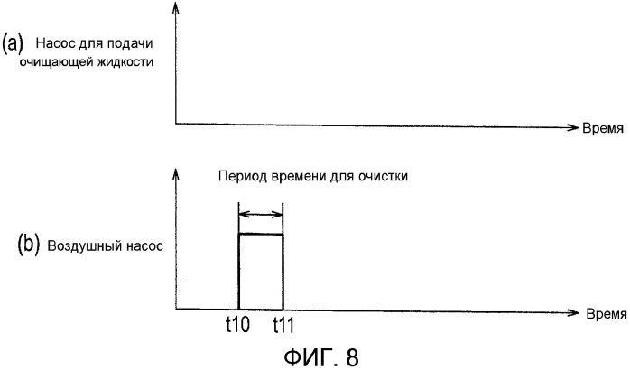 Устройство для очистки для установленной на транспортном средстве камеры (патент 2566166)