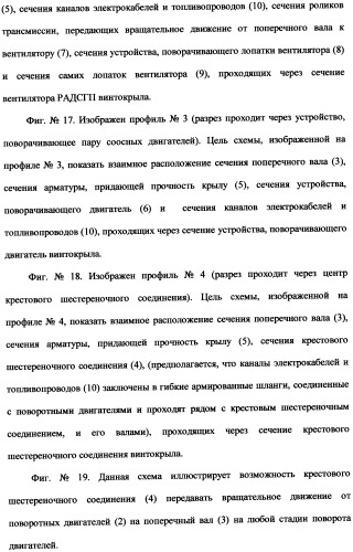 Ротационный аэродинамический стабилизатор горизонтального положения (патент 2340512)