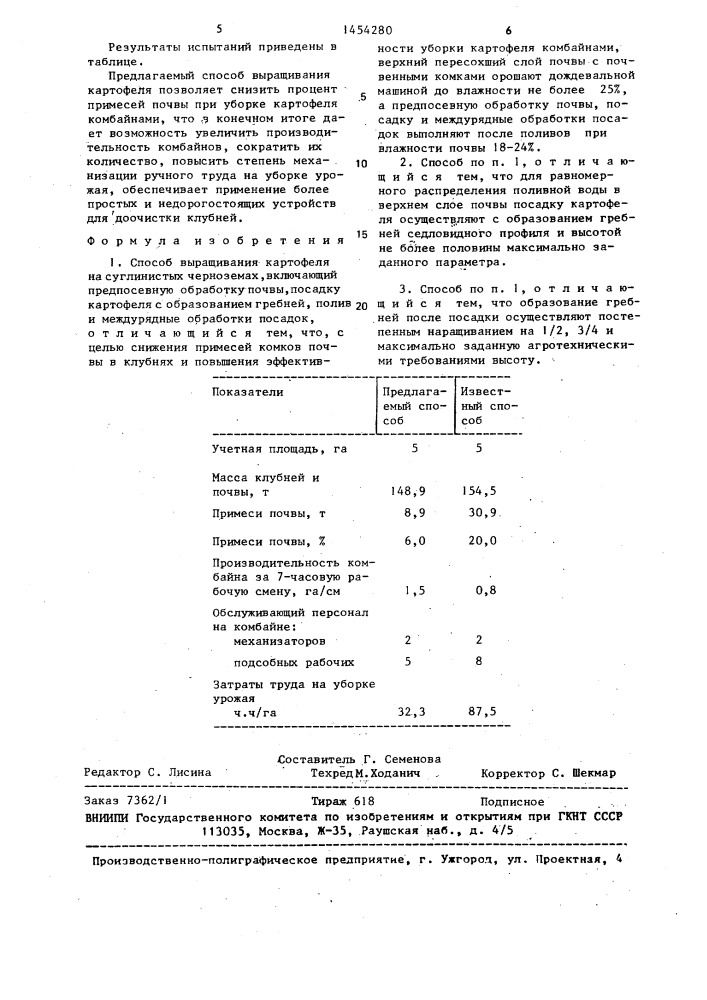 Способ выращивания картофеля на суглинистых черноземах (патент 1454280)