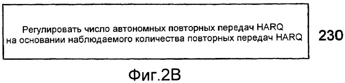 Способы и устройства в системе беспроводной связи (патент 2474063)