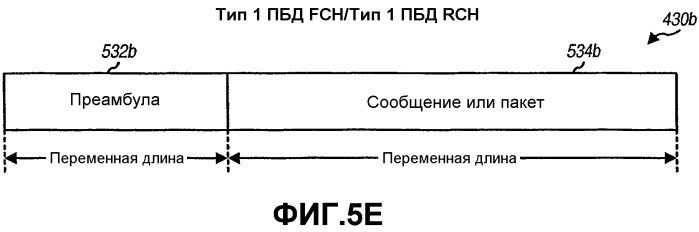 Система беспроводной локальной вычислительной сети со множеством входов и множеством выходов (патент 2335852)