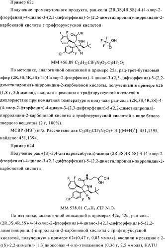 Замещенные пирролидин-2-карбоксамиды (патент 2506257)