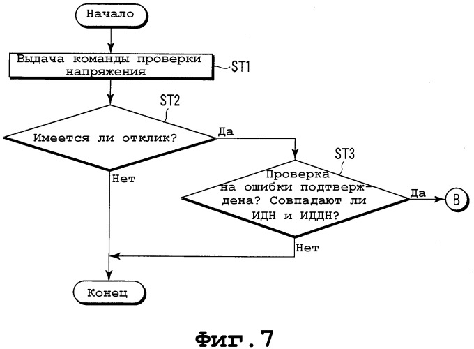 Карточка и ведущее устройство (патент 2365996)