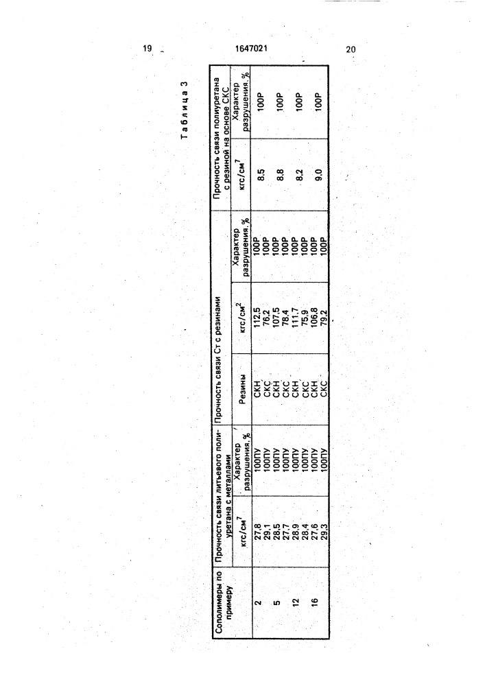 Клеевая композиция для крепления эластомеров (патент 1647021)